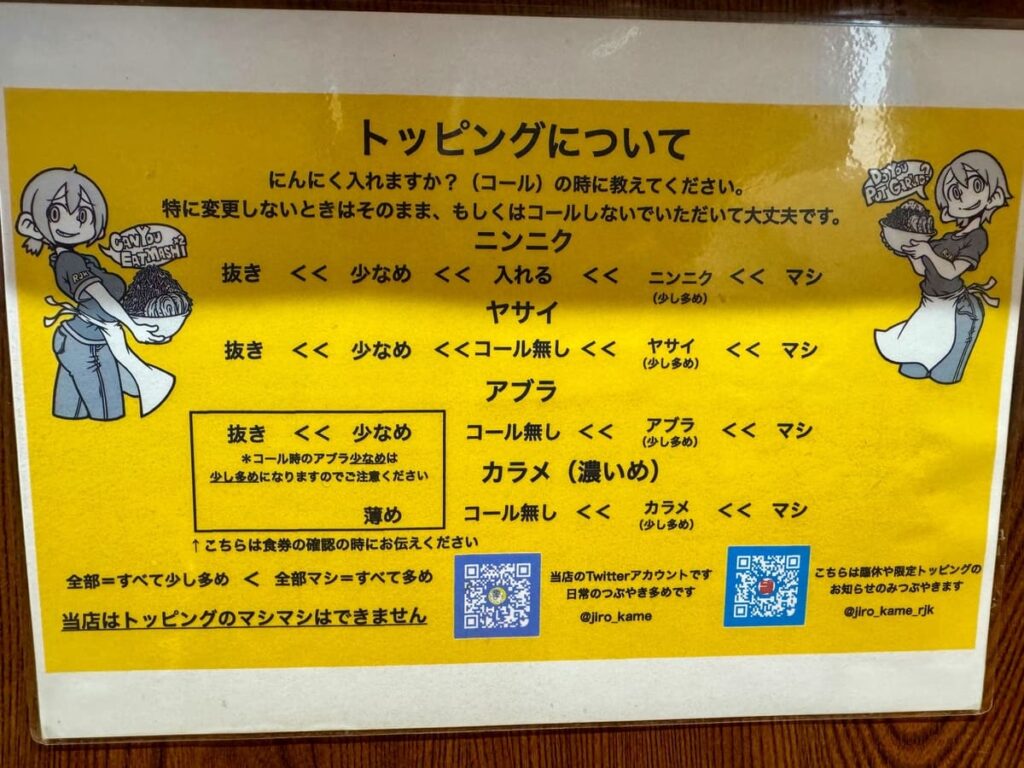 ラーメン二郎 亀戸店のコールのやり方